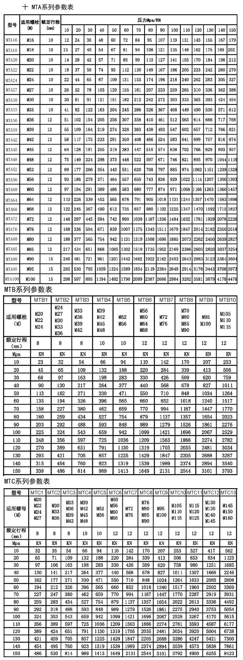 液压拉伸器_0505.jpg